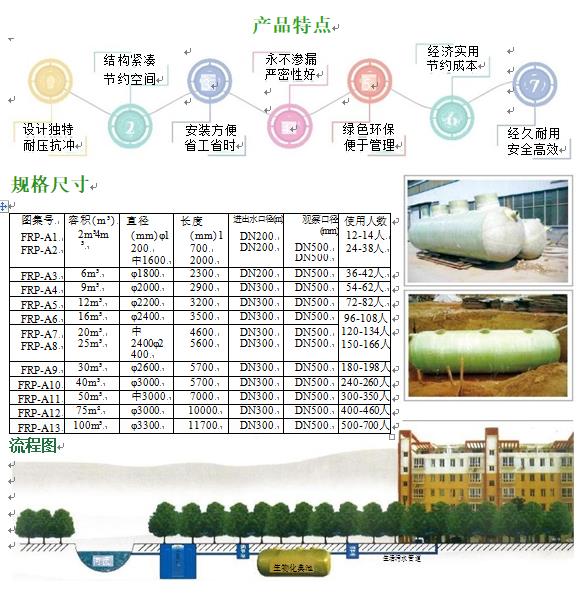 大姚玻璃钢化粪池